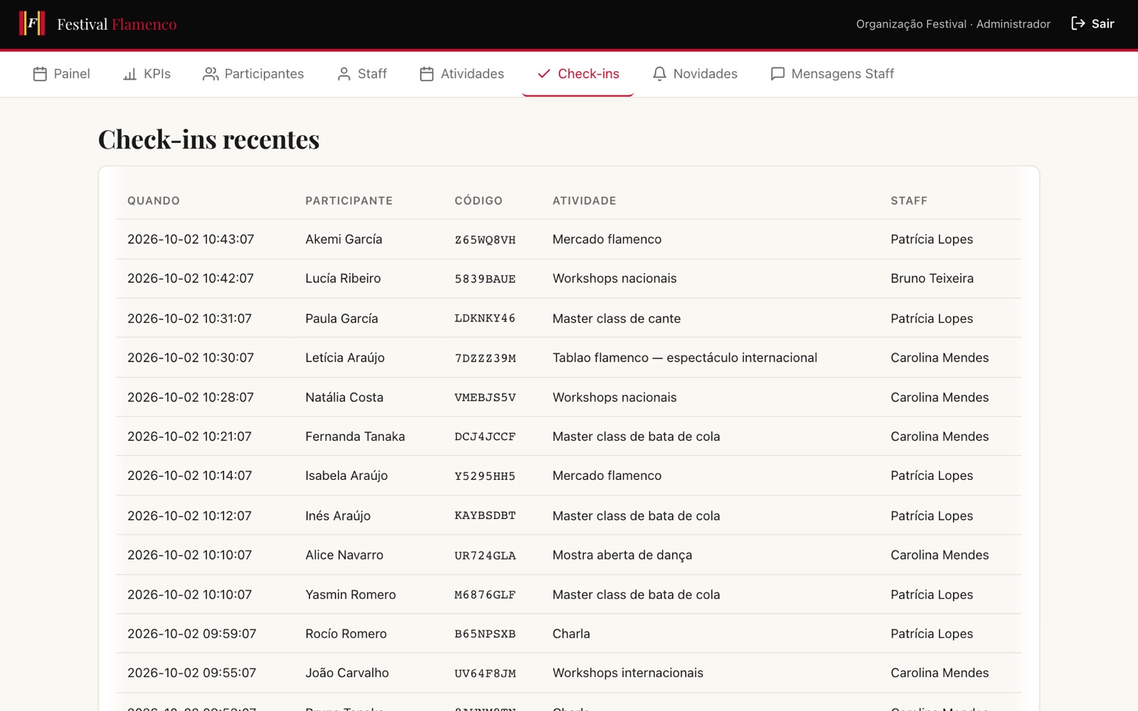 Registro de check-ins con el miembro del staff