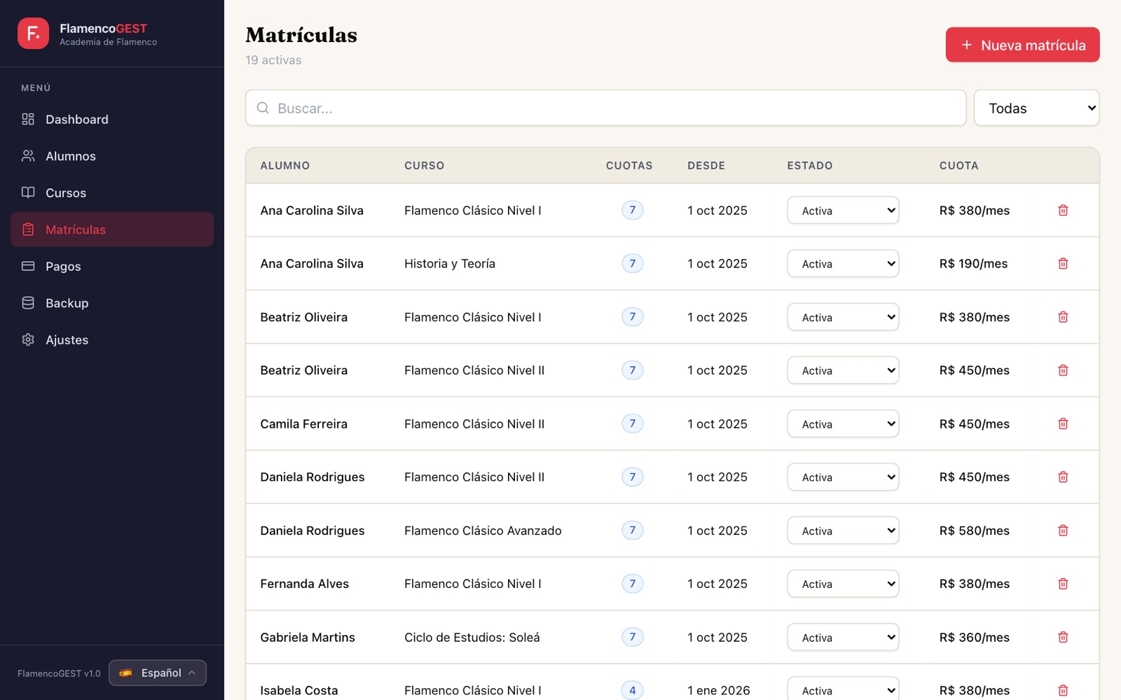 Matrículas por curso