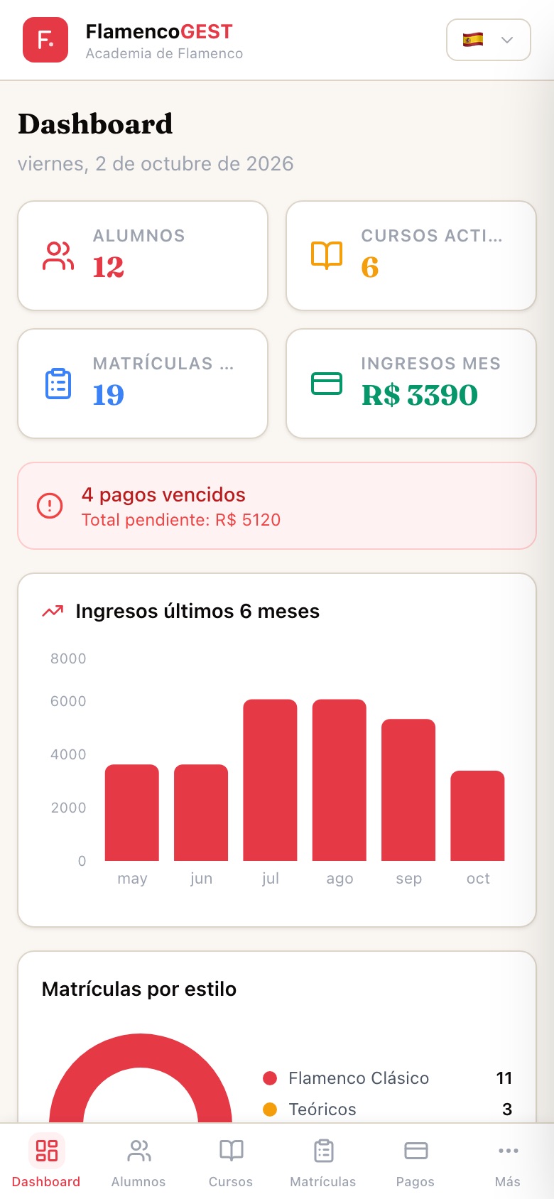 FlamencoGEST: Versión móvil con navegación inferior