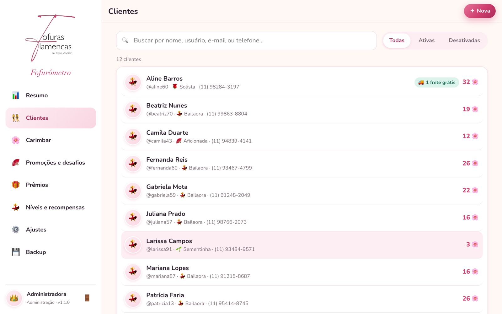 Gestión de clientas
