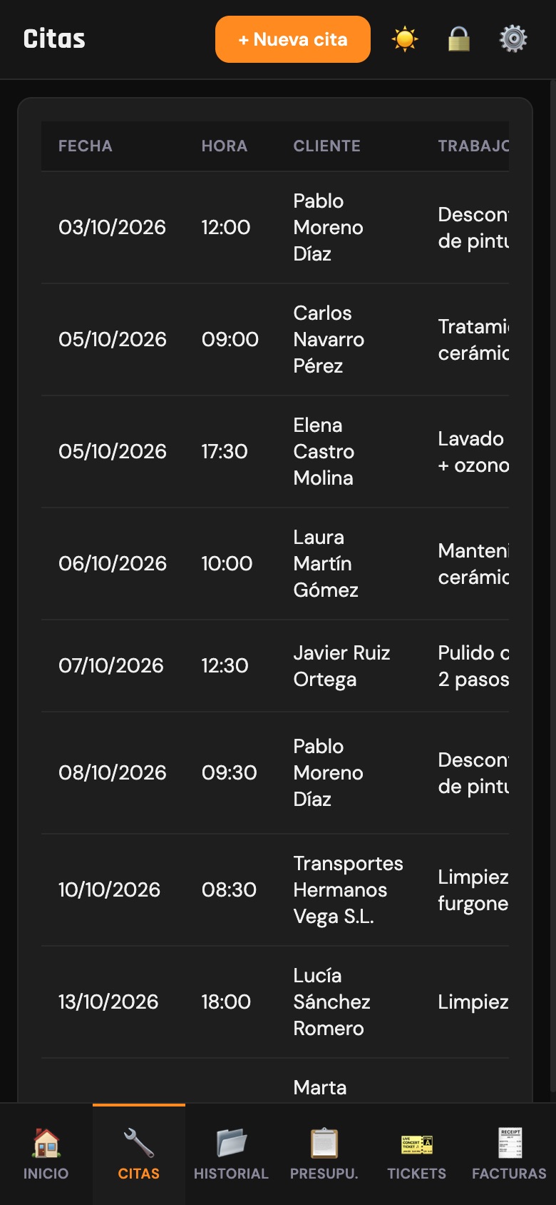 Agenda de citas con cliente y tipo de trabajo