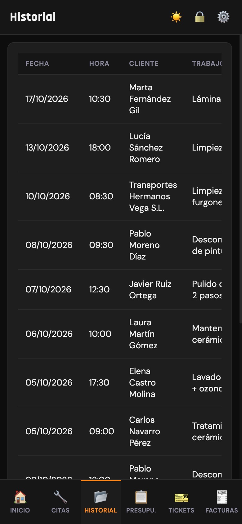 Historial de trabajos realizados
