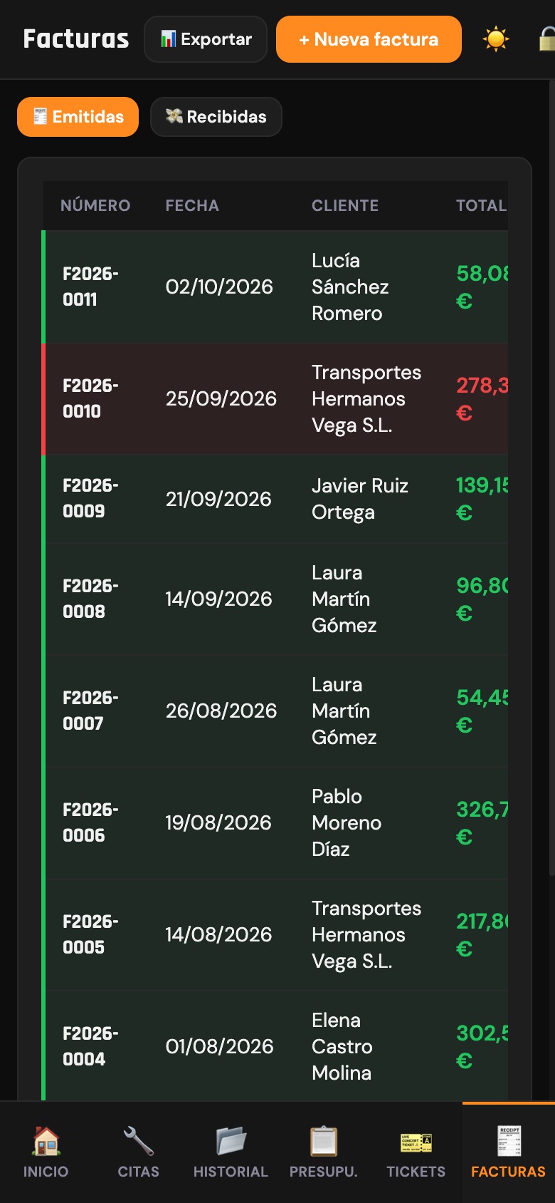 Facturas emitidas y recibidas, con exportación